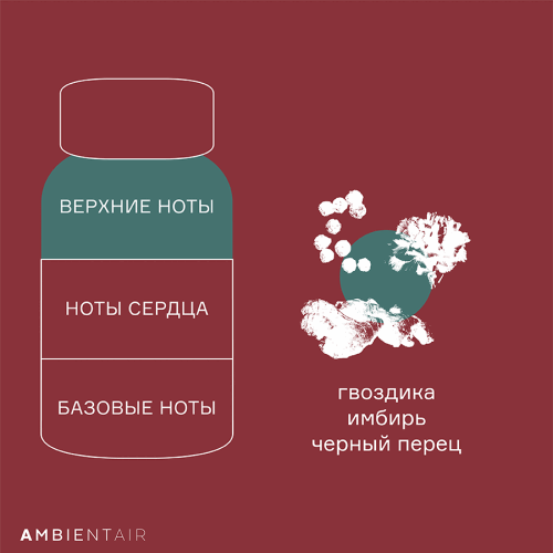 Диффузор ароматический gifting, gingerbread&orange, 100 мл 5 Диффузор ароматический gifting, gingerbread&orange, 100 мл 5