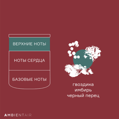 Свеча ароматическая gifting, gingerbread&orange, 40 ч 5 Свеча ароматическая gifting, gingerbread&orange, 40 ч 5