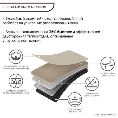 Доска гладильная напольная smart iron, 123х44 см, песочная 7
