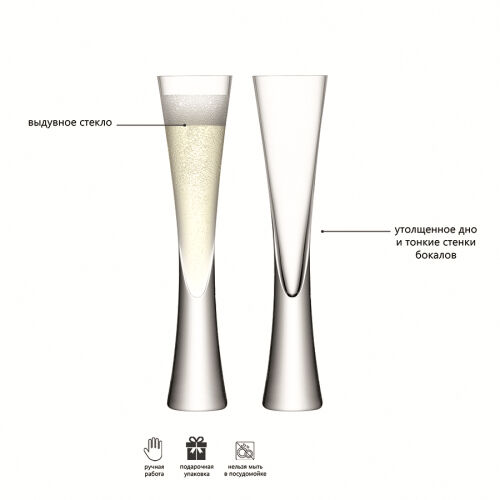 Набор бокалов для шампанского moya, 170 мл, 2 шт. 2
