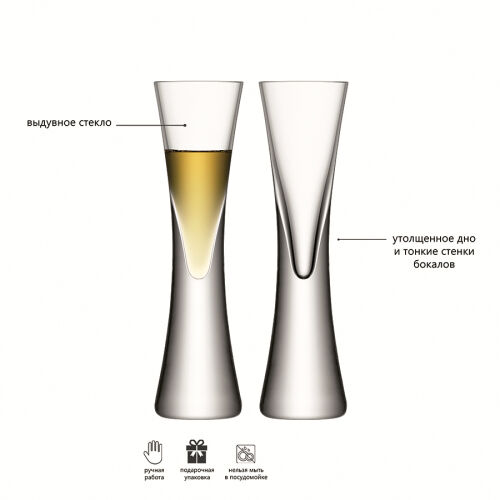 Набор бокалов для ликера moya, 50 мл, 2 шт. 6