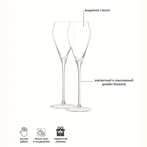 Набор бокалов для просекко wine, 250 мл, 2 шт. 7
