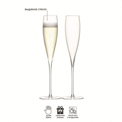 Набор бокалов для шампанского savoy, 200 мл, 2 шт. 7