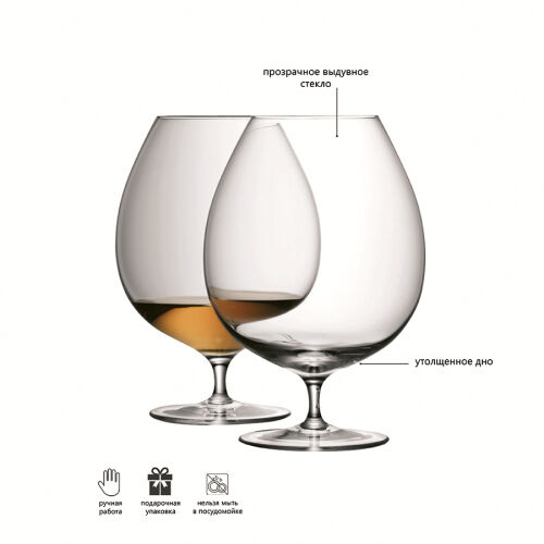 Набор бокалов для бренди bar, 900 мл, 2 шт. 7