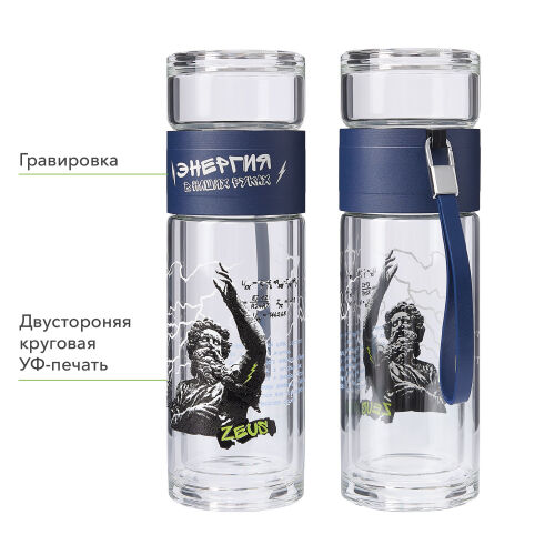 Бутылка стеклянная с двойными стенками Терсо (Terso), синяя 2