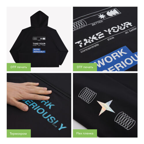 Ветровка (анорак) оверсайз унисекс RISSMAN, темно-синяя 4