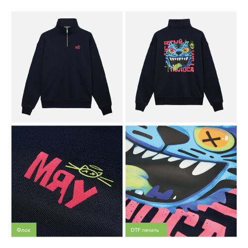 Толстовка на молнии унисекс Флоу (Flow), темно-синяя, размер 3XL 5