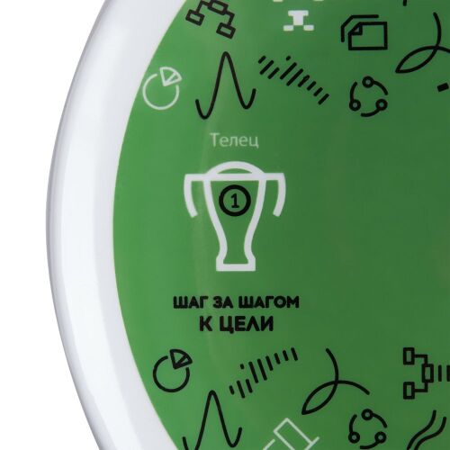 Тарелка наградная «Бизнес-зодиак. Телец» 4