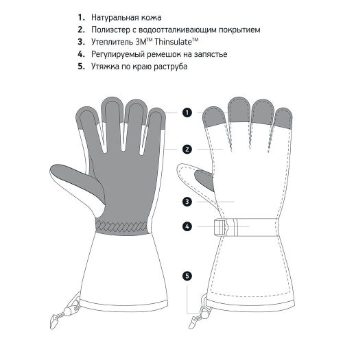 Перчатки Big Boss, черные, размер L 1 Перчатки Big Boss, черные, размер L 1