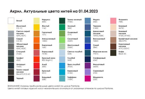 Плед Multicolor Net на заказ, S, акрил 2