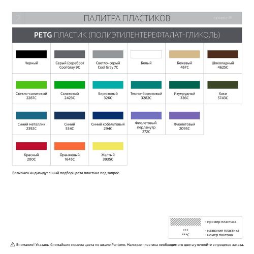 Фигурка Impreso L, 3D-печать на заказ 2