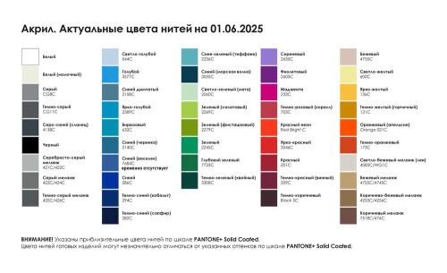 Перчатки вязаные Guanti на заказ, акрил, размер S/M 2