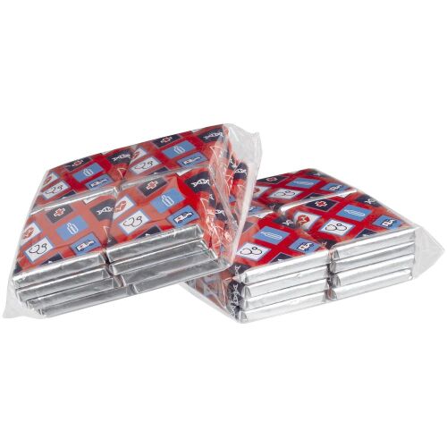 Шоколад Industry, здравоохранение 2