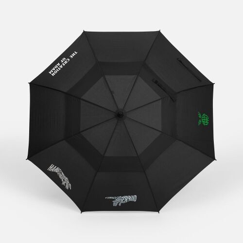 Зонт-трость Dome Double, черный 6