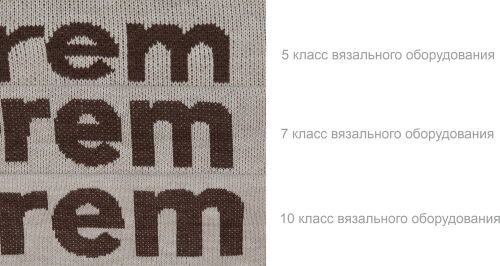 Плед на заказ Tricksy Fint, М, акрил 4