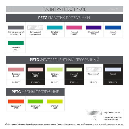 Фигурка Impreso L, 3D-печать на заказ 4