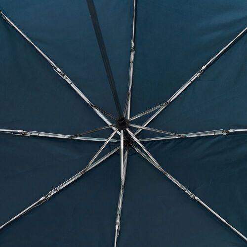 Зонт складной Basic, темно-синий 1