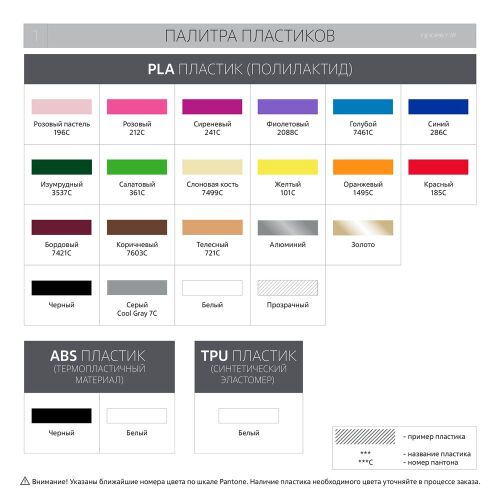 Фигурка Impreso M, 3D-печать на заказ 6