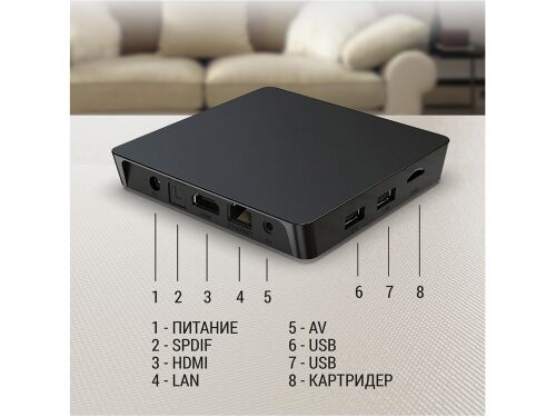 Медиаплеер  «MEDIA TV i4 Pro» 7