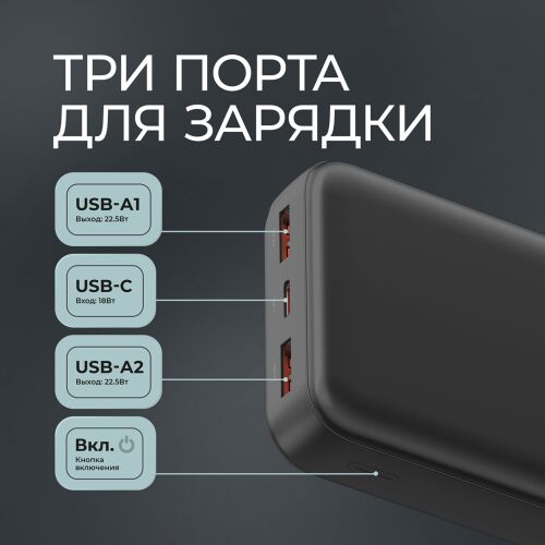 Внешний АКБ NRG Turbo V4 20000 мА-ч, дисплей 3