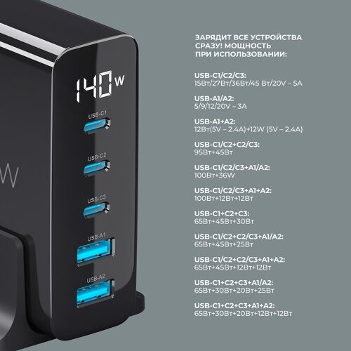 Зарядная станция 3xUSB Type-C, 2xUSB, PD, QC, 140Вт 3