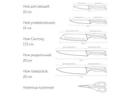 Набор из 5 кухонных ножей, ножниц и блока для ножей с ножеточкой 3 Набор из 5 кухонных ножей, ножниц и блока для ножей с ножеточкой 3