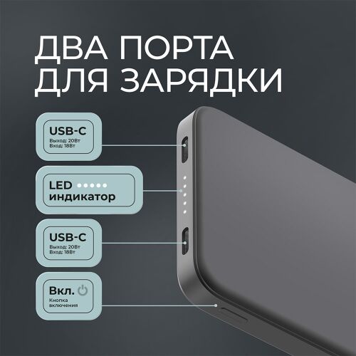 Внешний АКБ NRG Turbo S 10000 mAh, 20Вт 3