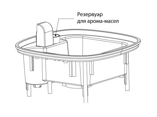 Увлажнитель воздуха «Fort» 4