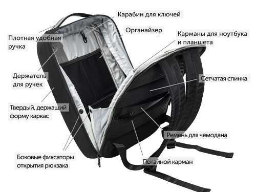 Рюкзак «Toff» для ноутбука 15,6" 4 Рюкзак «Toff» для ноутбука 15,6" 4
