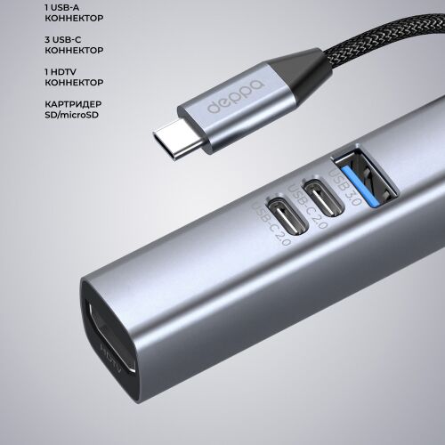 USB-хаб 7 в 1 USB-C - USB-A3.0 + 2хUSB-C + USB-C PD100Вт + HDMI  3