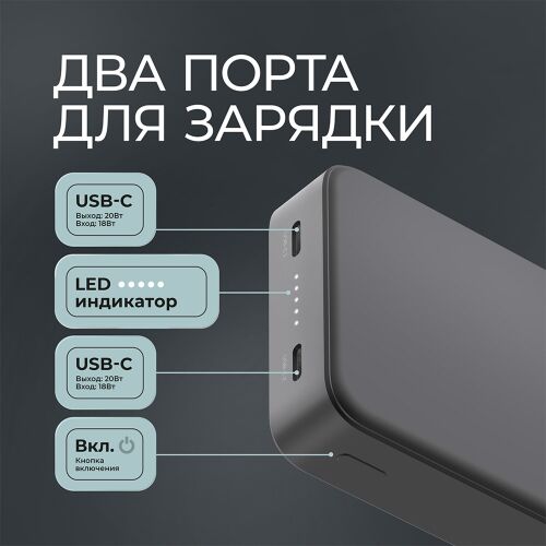 Внешний АКБ NRG Turbo S 20000 mAh, 20Вт 6
