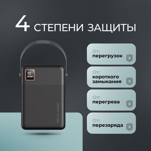 Внешний АКБ NRG Turbo V4 80000 мА-ч, дисплей 4