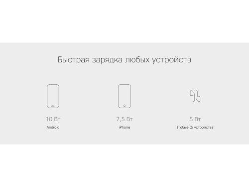 Беспроводное зарядное устройство «NEO Q1 Quick» 3 Беспроводное зарядное устройство «NEO Q1 Quick» 3