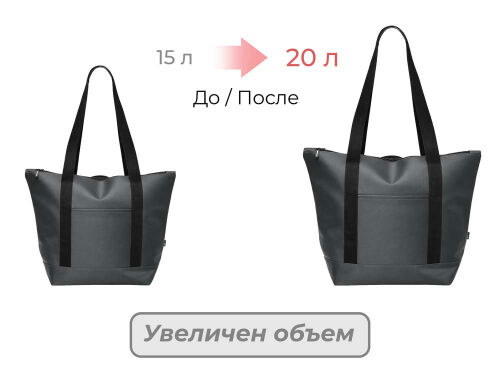 Сумка-холодильник «Cool XL» 20 л, с двумя лямками на плечо 1