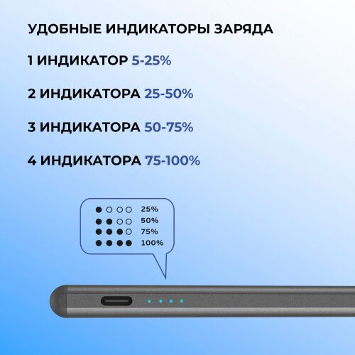 Стилус активный Magic Pencil Pro для iPad 3
