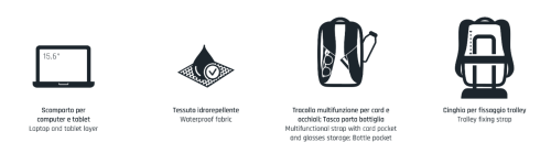 Рюкзак Pininfarina Active 45х30х19 см, черный 4